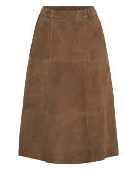 Notyz - RUSKINDS NEDERDEL