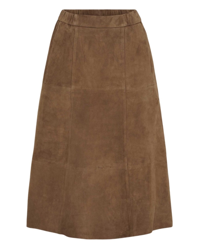 Notyz - RUSKINDS NEDERDEL